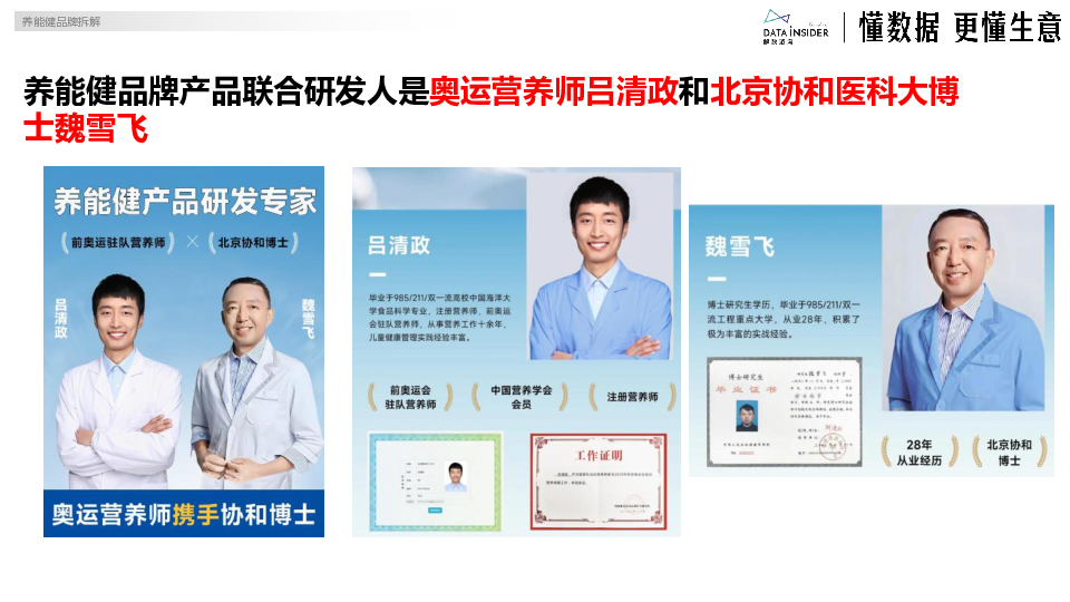 养能健品牌拆解